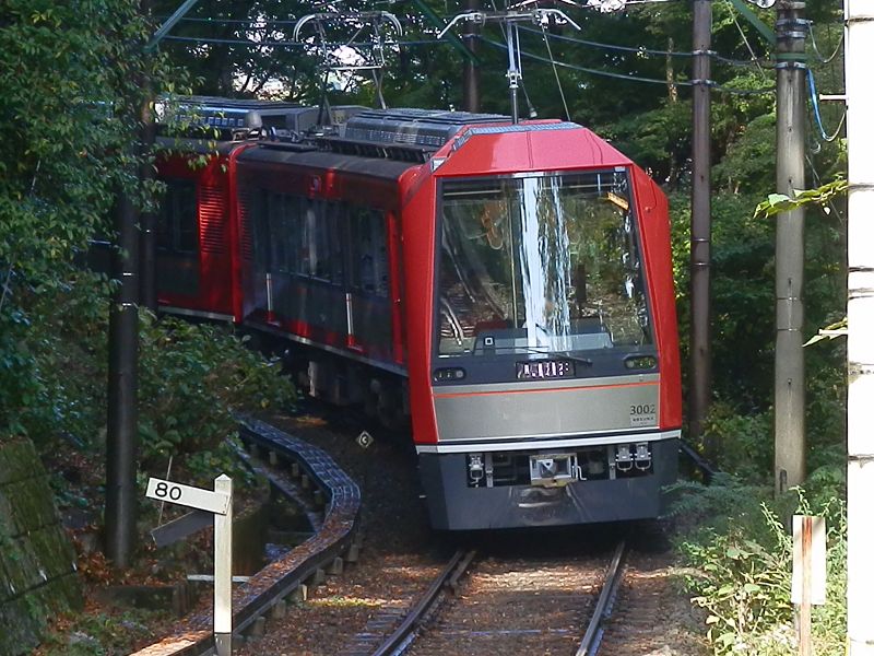 箱根登山鉄道